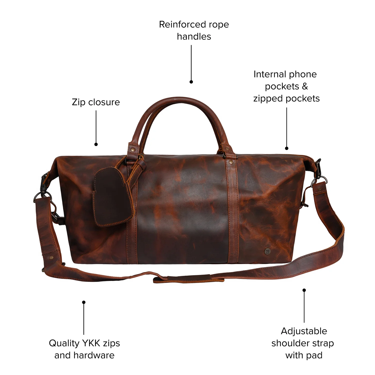 The Armada Duffle - Image 5