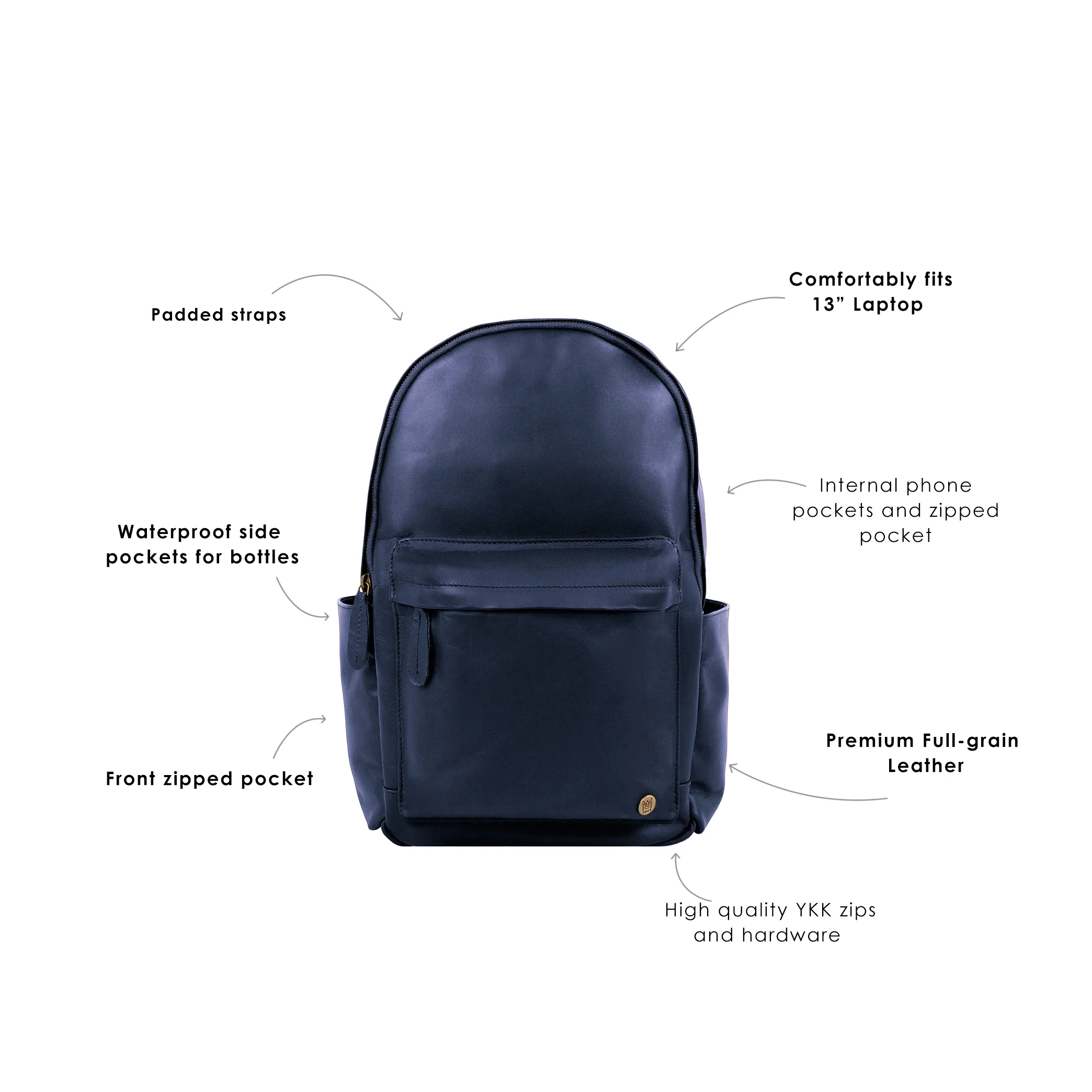 The Classic Backpack 2.0 (Navy) - Image 4