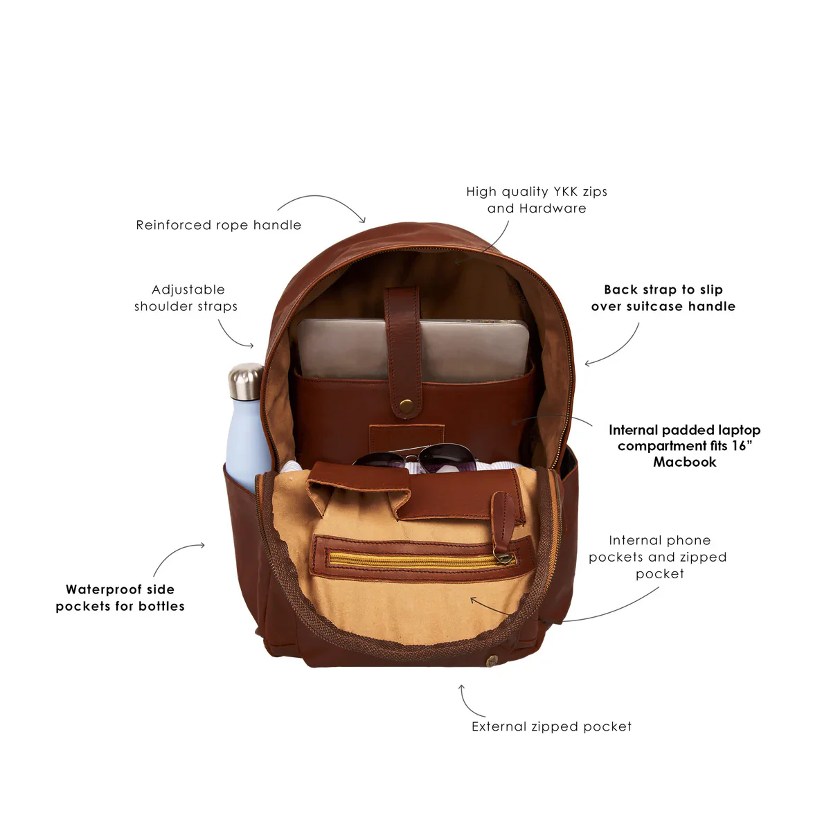The Classic Backpack 3.0 - Image 5