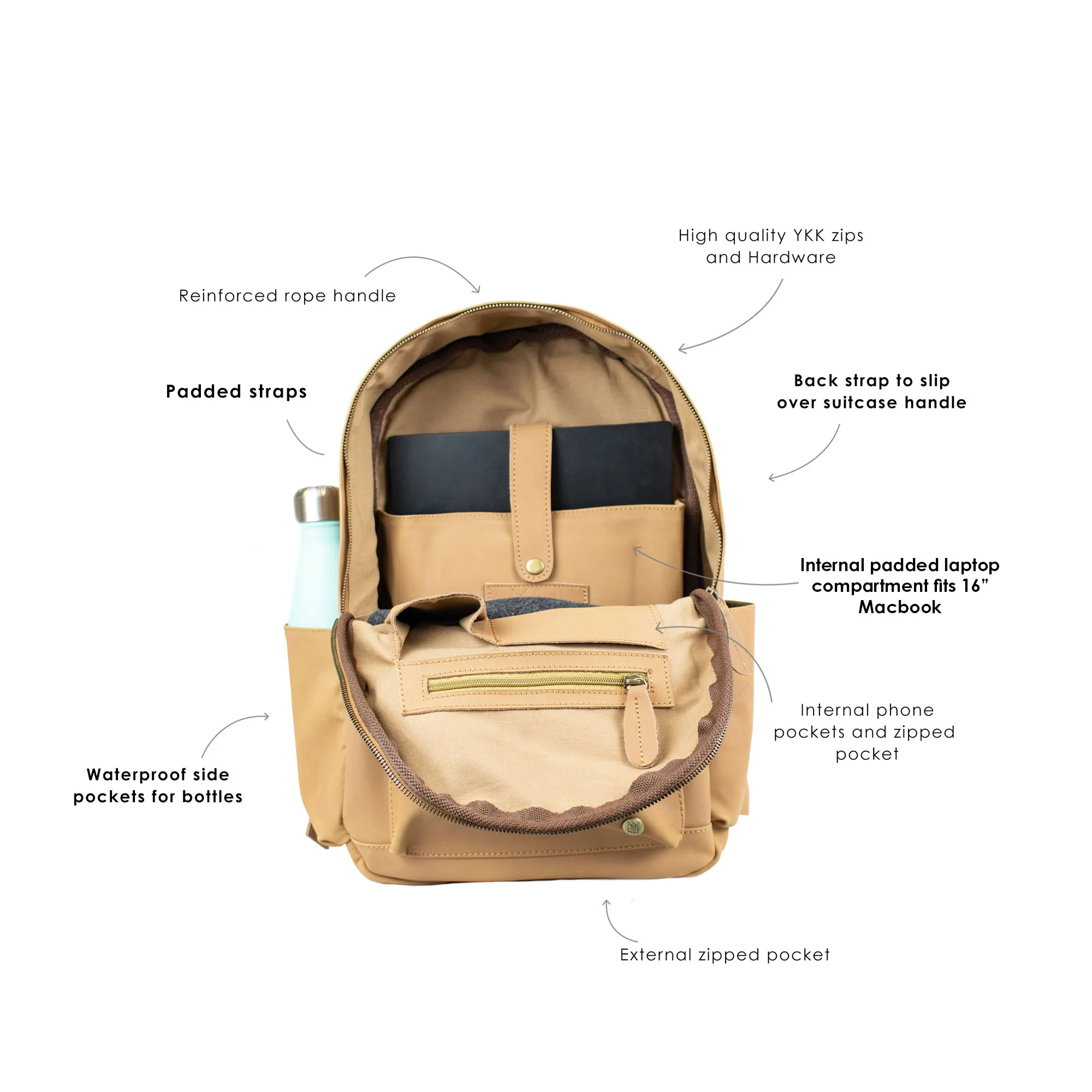 The Classic Backpack 3.0 - Image 3