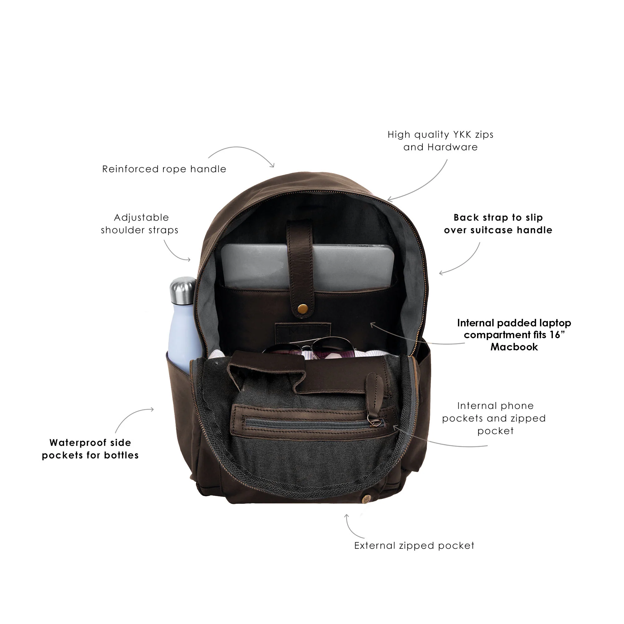 The Classic Backpack 3.0 - Image 4