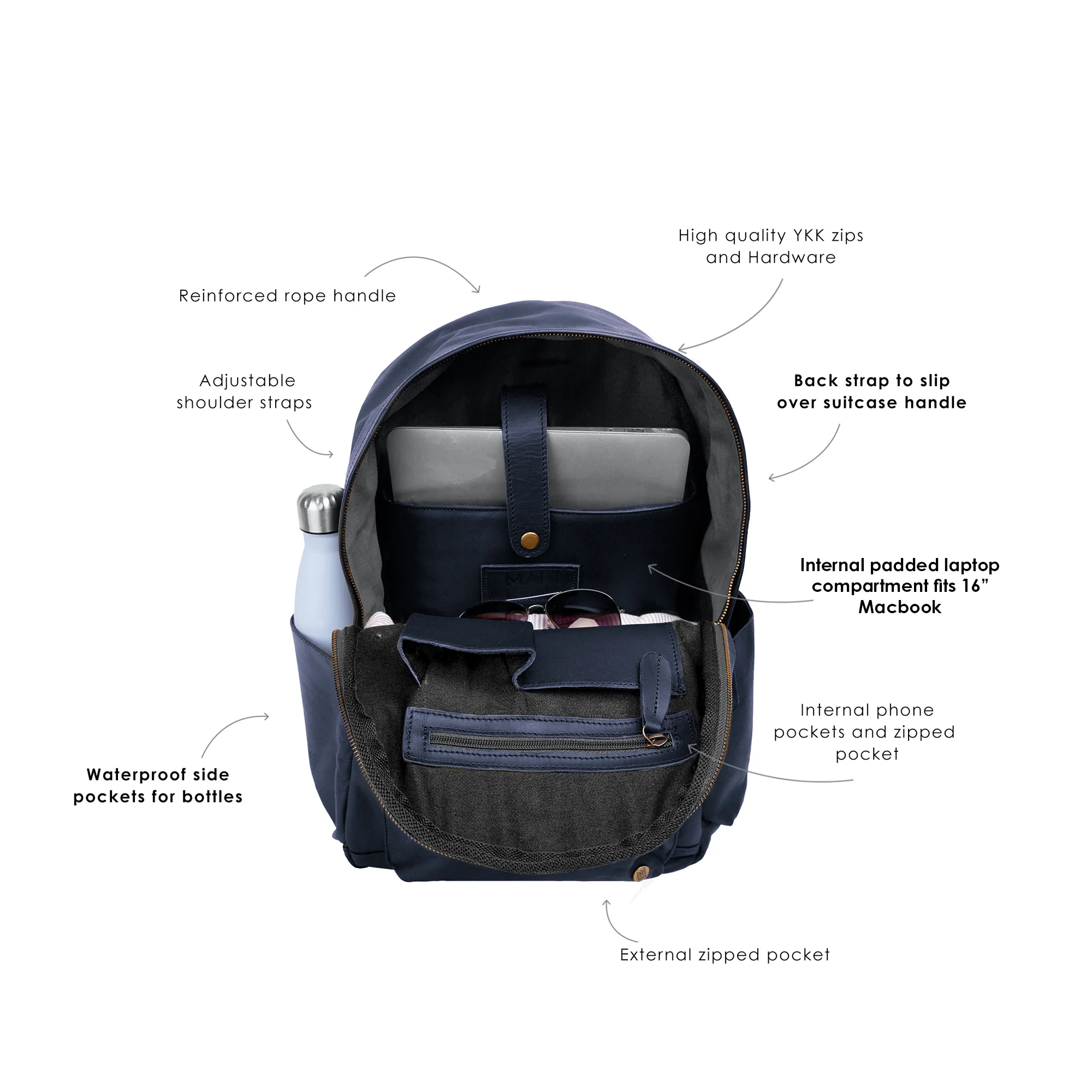 The Classic Backpack 3.0 (Navy) - Image 5