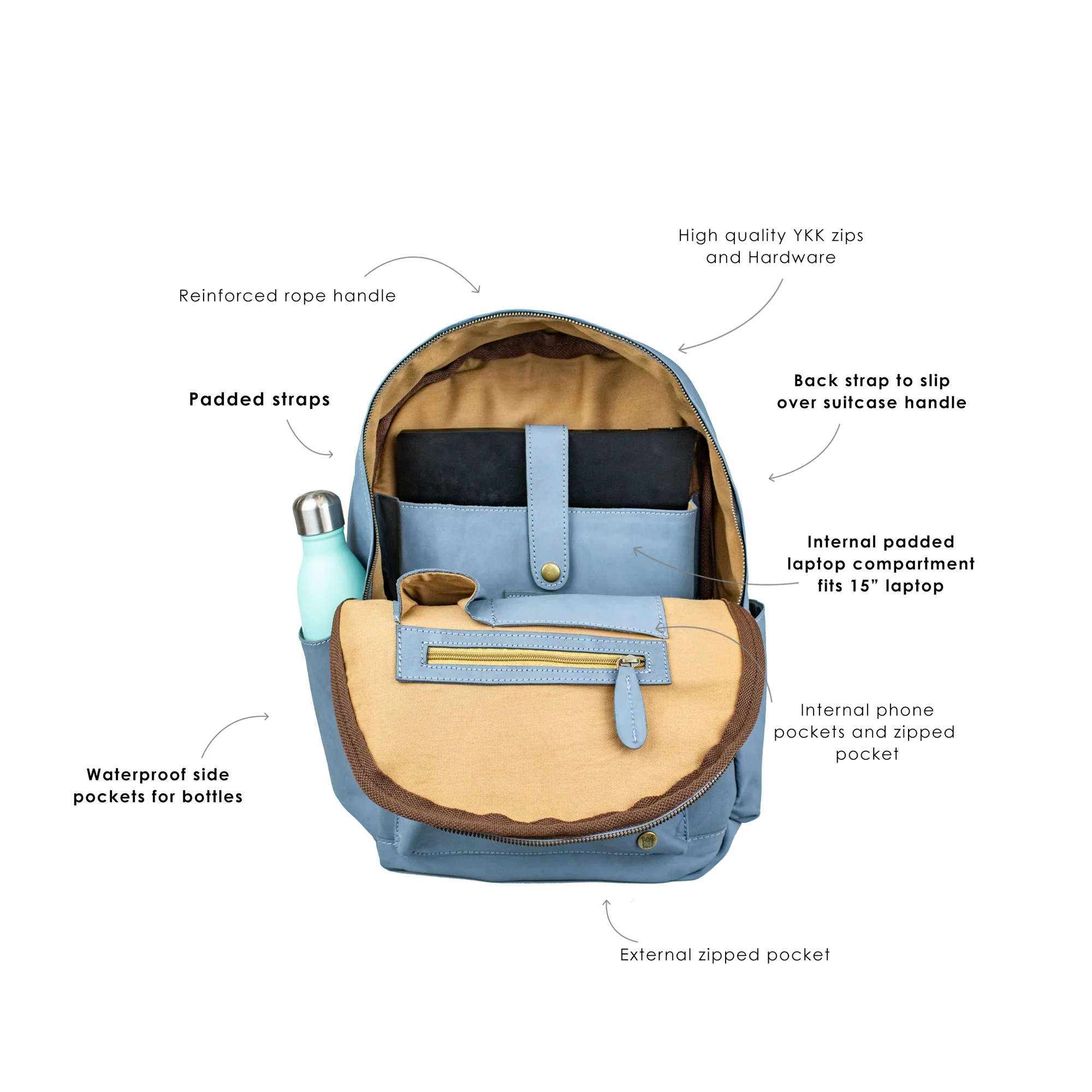 The Classic Backpack 3.0 - Image 3