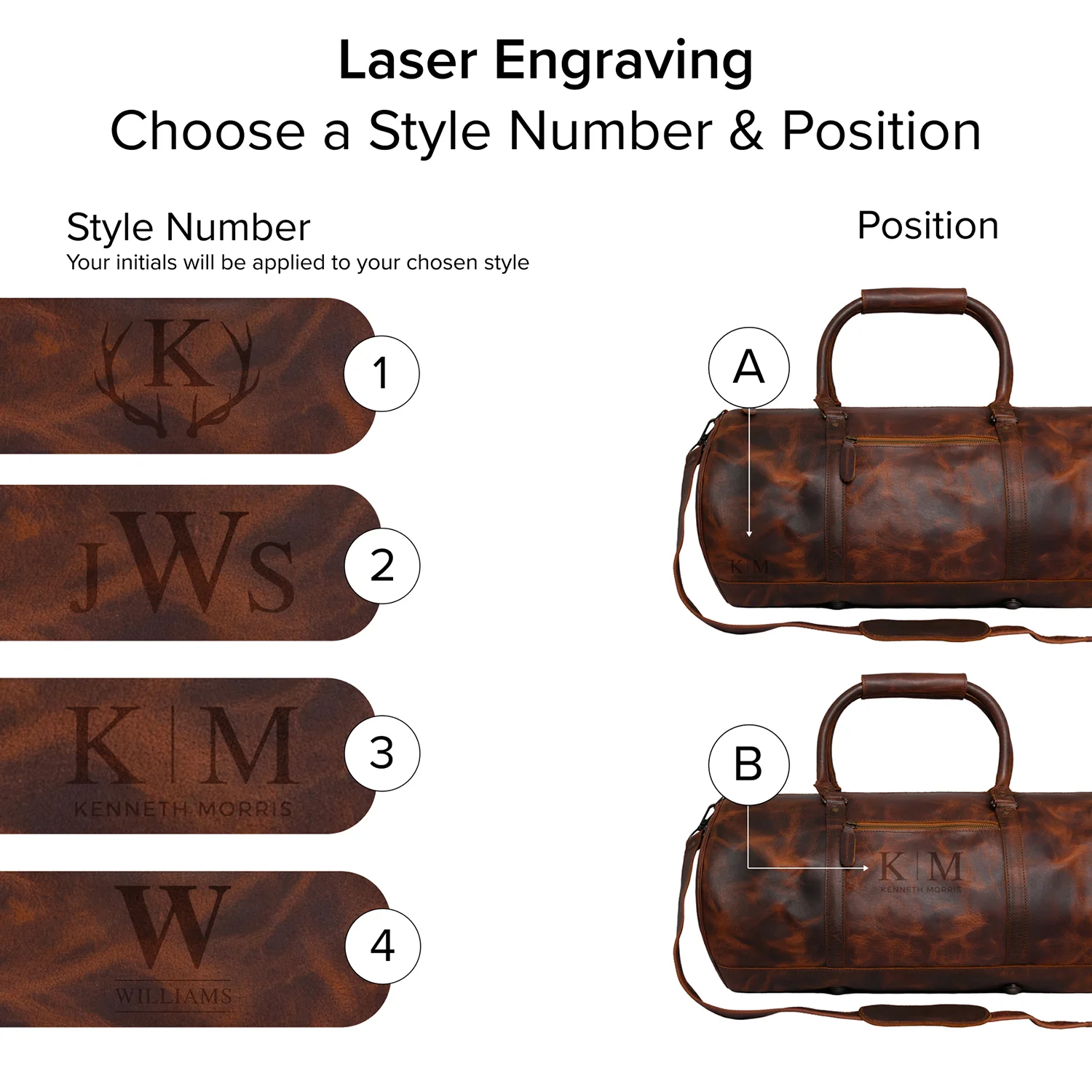 The Classic Duffle - Image 4