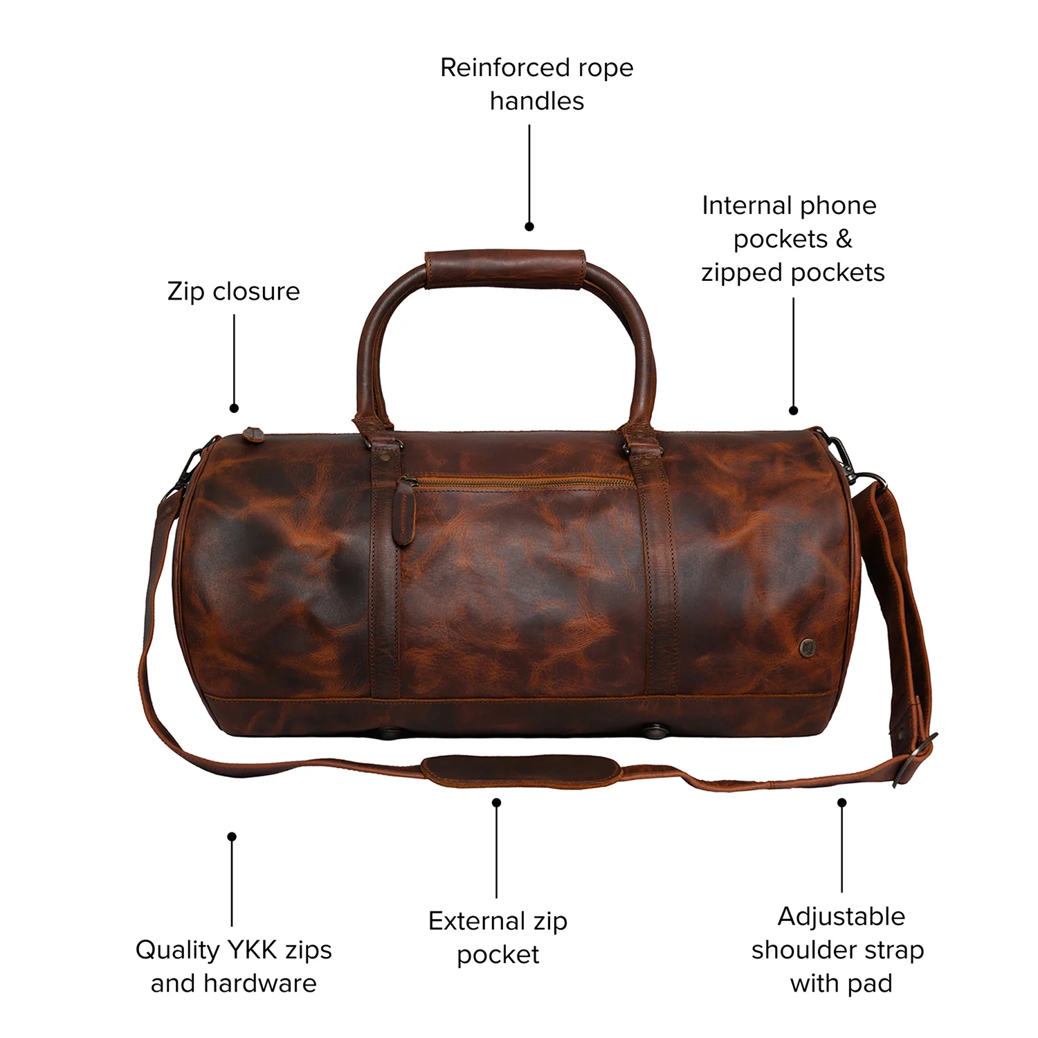 The Classic Duffle - Image 5