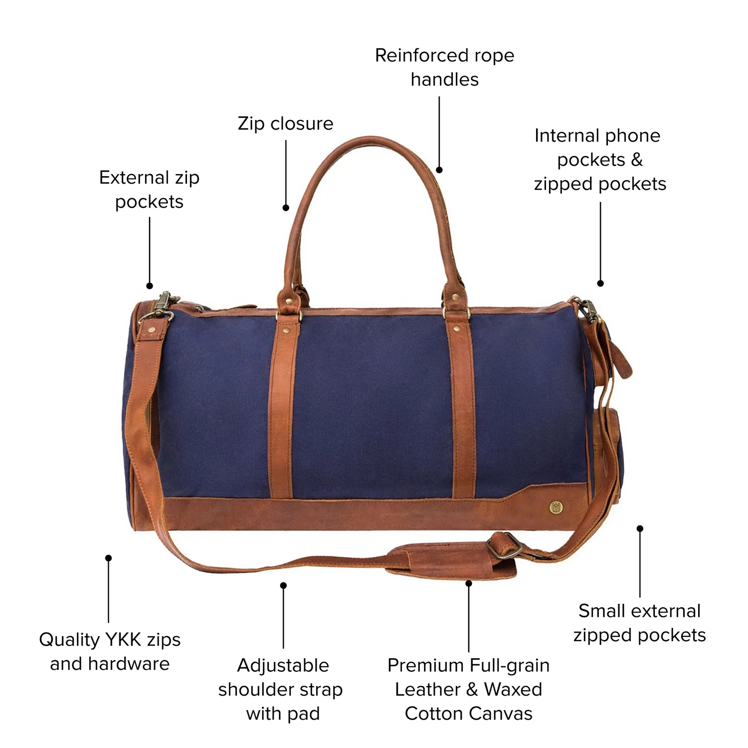 Navy Canvas Bag - Image 3