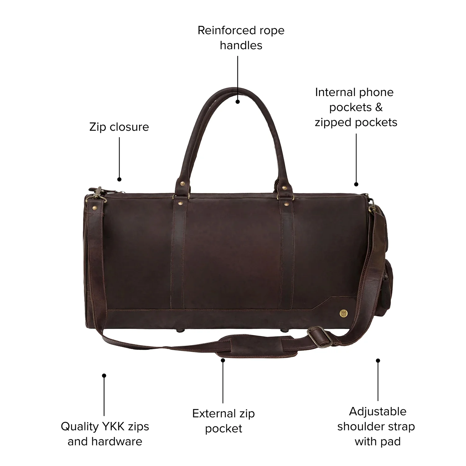 Luxury Groomsmen Gift - Image 5