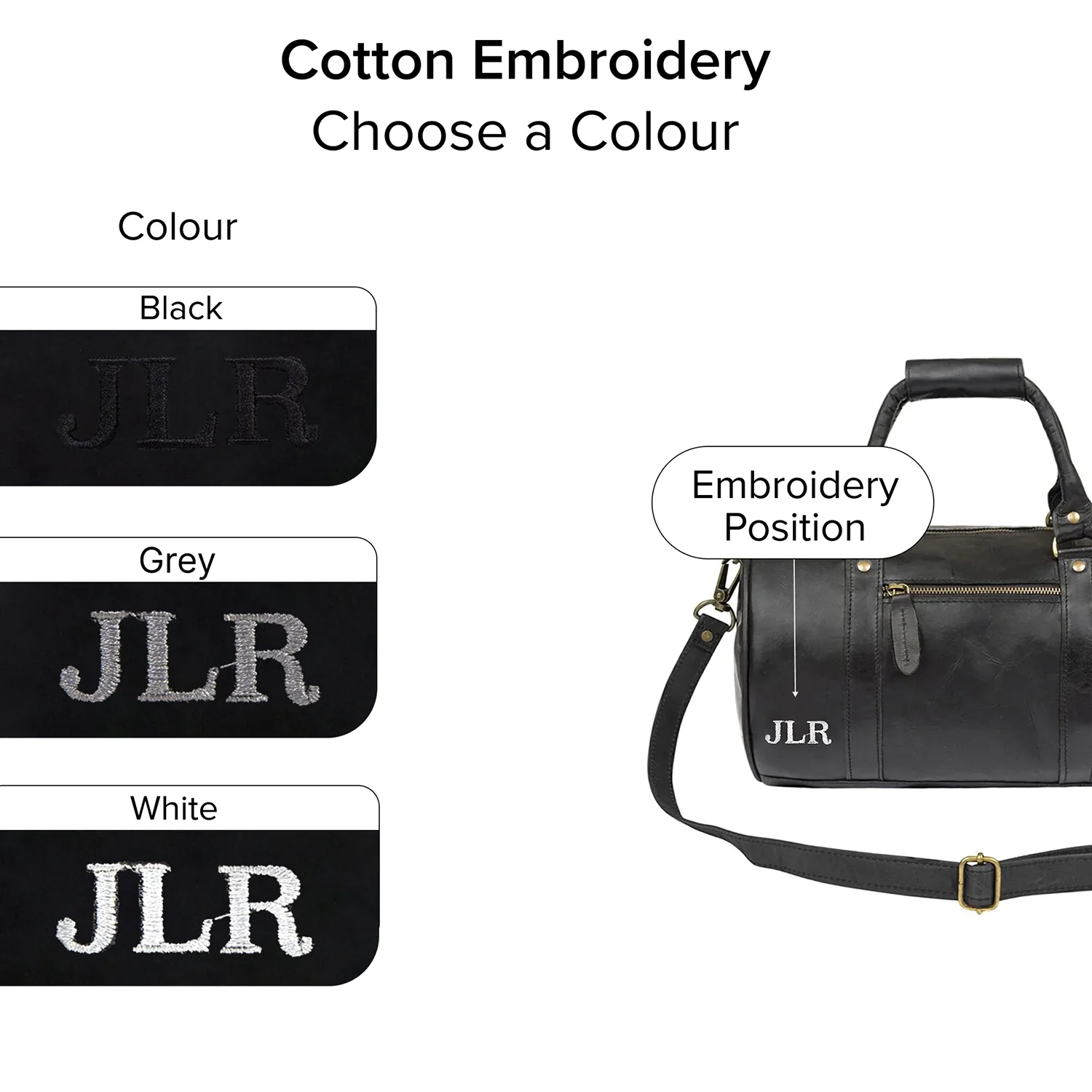 The Mini Duffle - Image 3