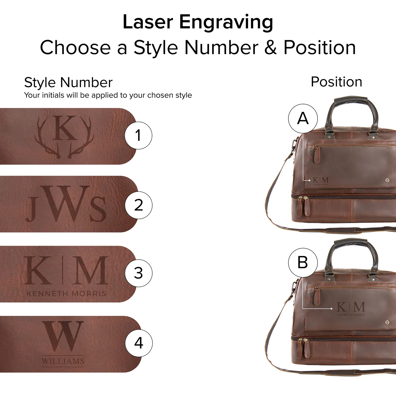 The Raleigh - Image 4