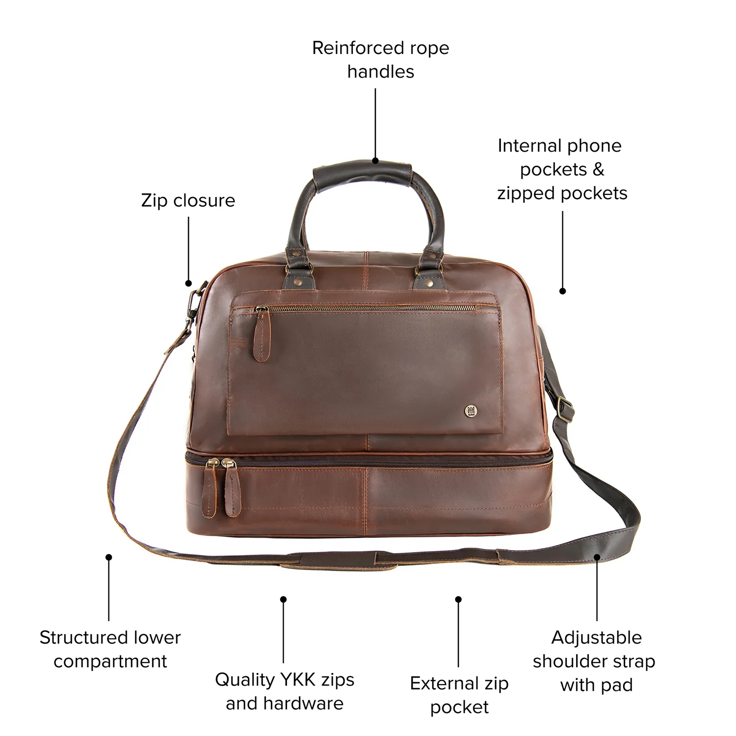 The Raleigh - Image 5