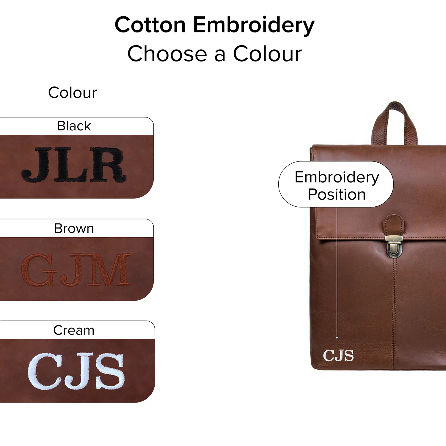 The Yale Backpack - Image 3