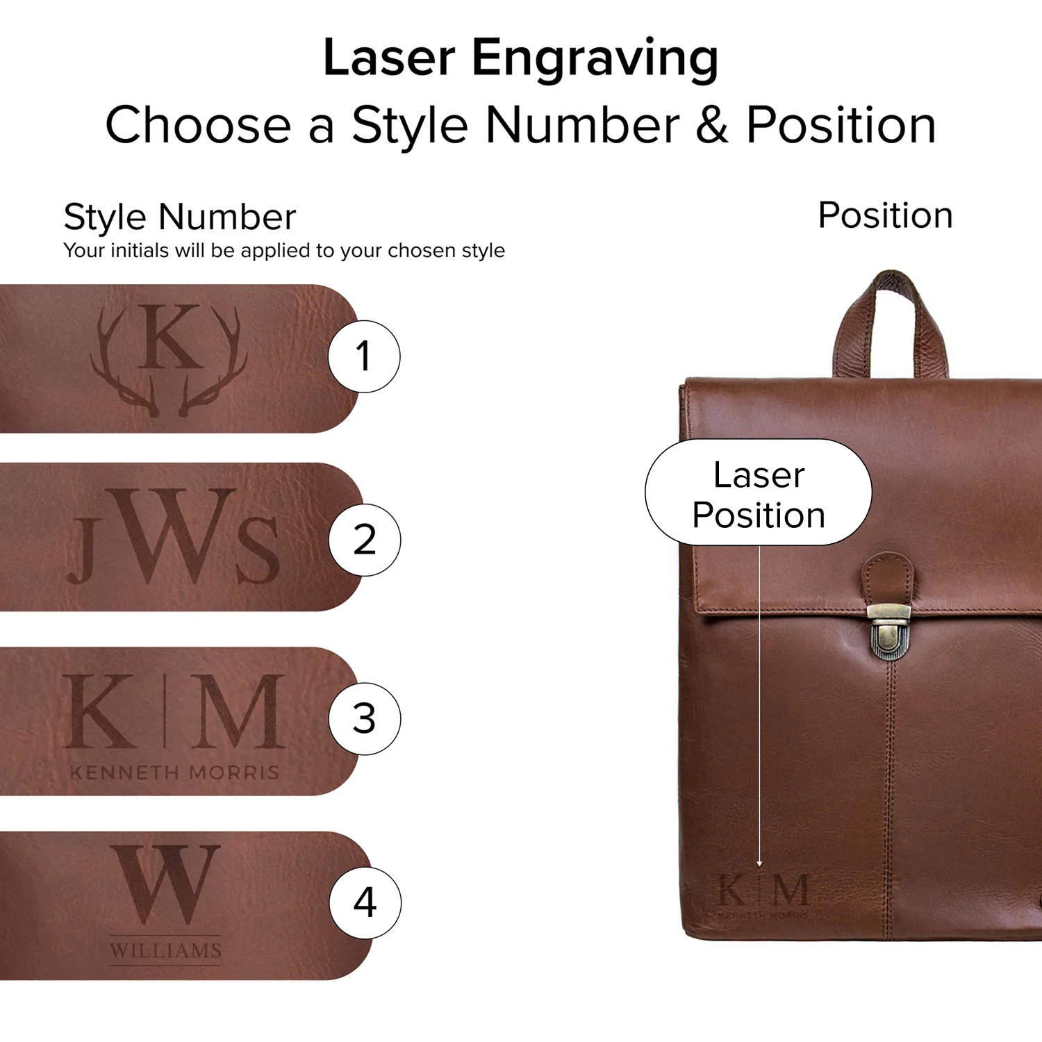 The Yale Backpack - Image 4