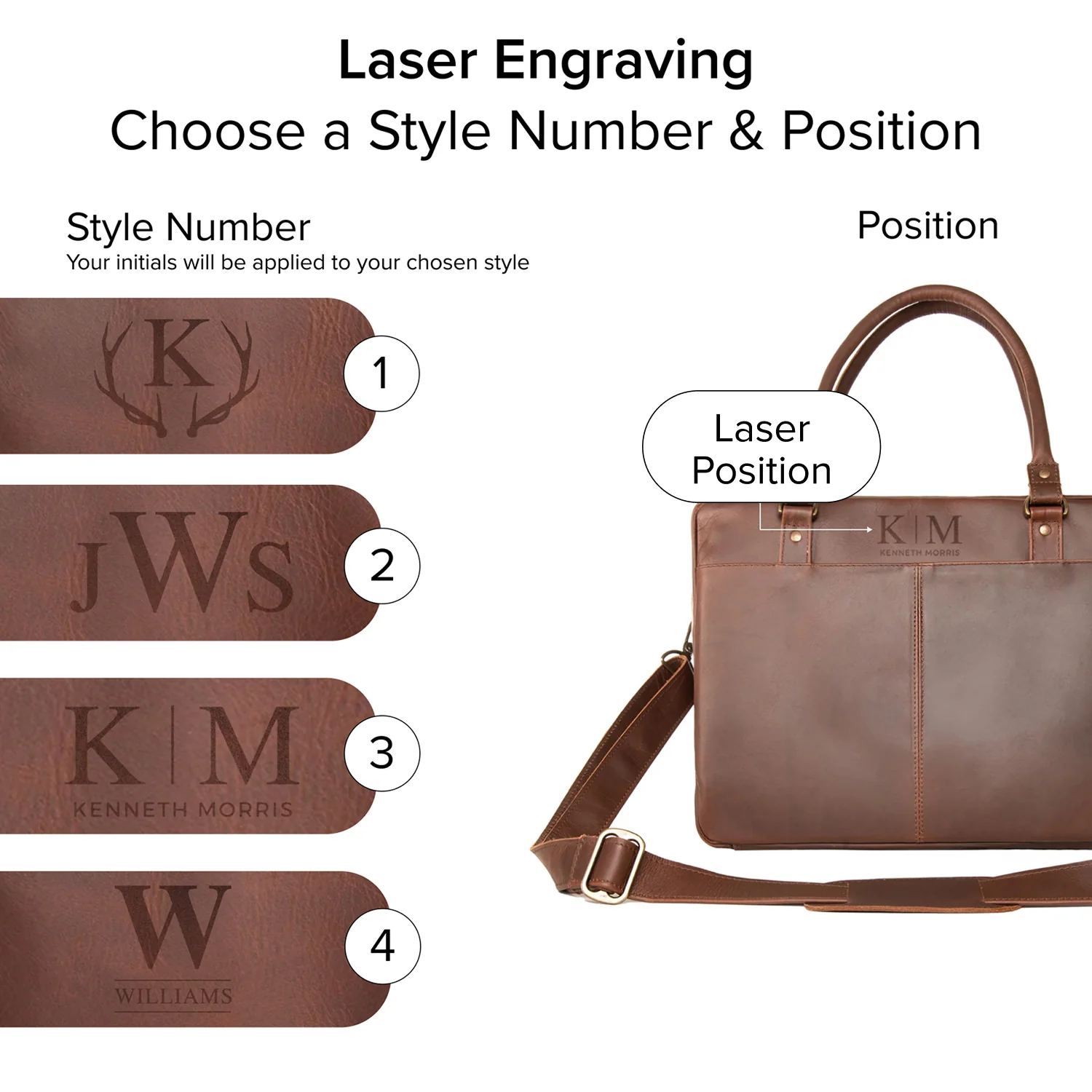 The Oxford Zip-up - Image 4