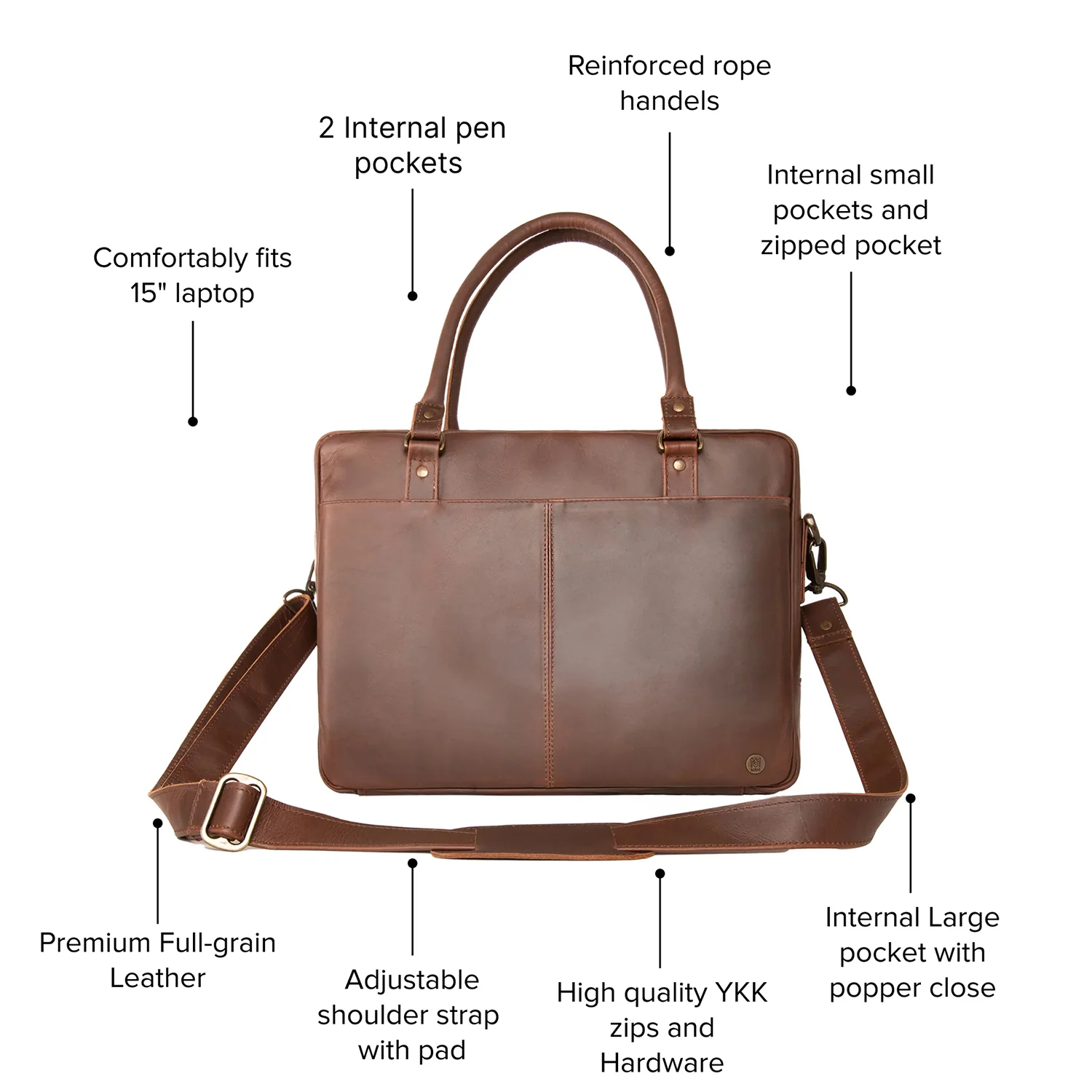 The Oxford Zip-up - Image 5